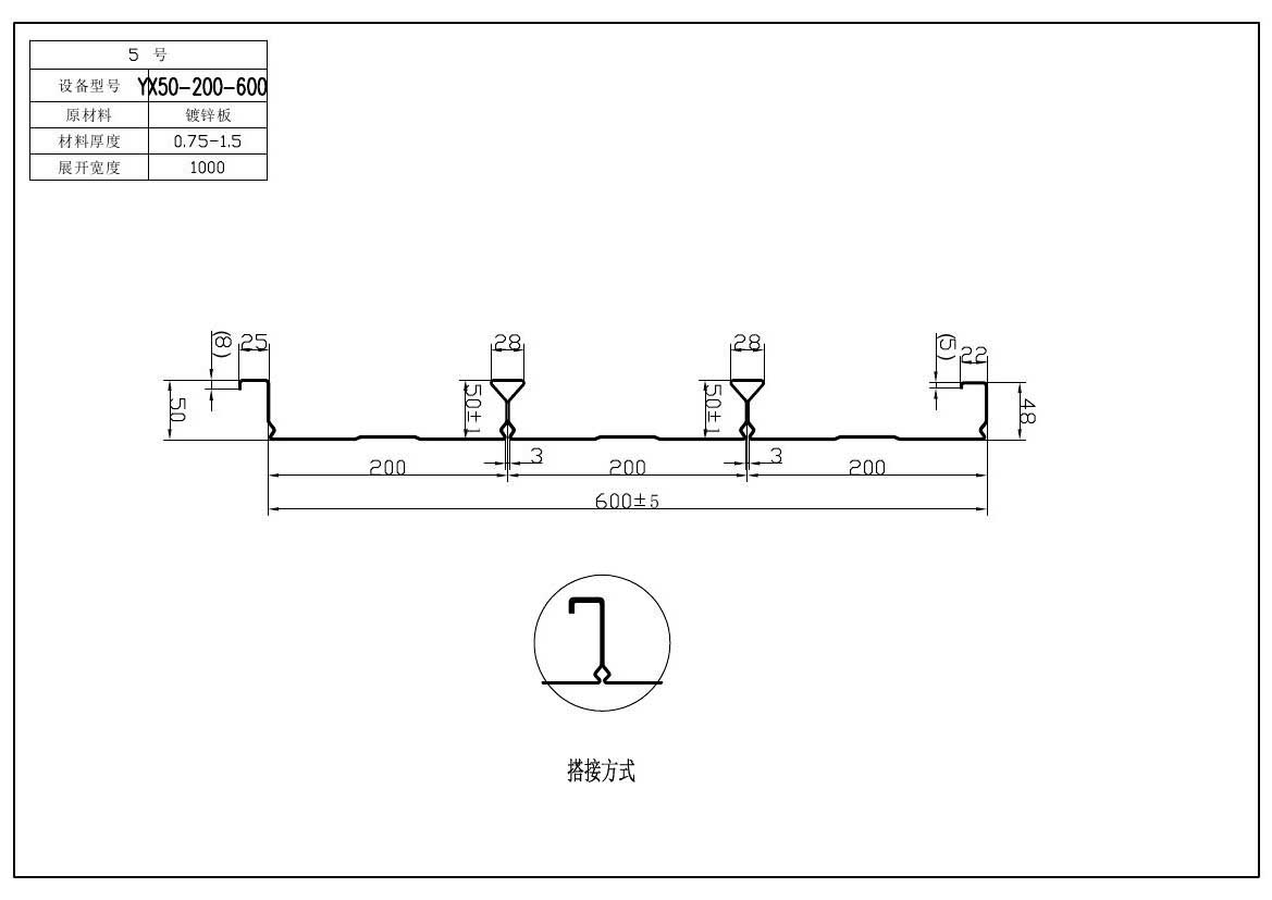 施工時對樓承板材料的要求